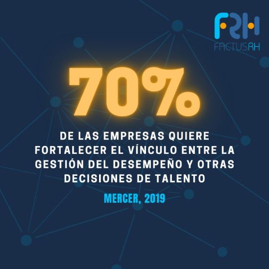 stat 70% de las empresas quiere fortalecer la gestión del desempeño
